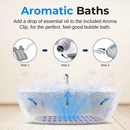 Bubble Jacuzzi Mat